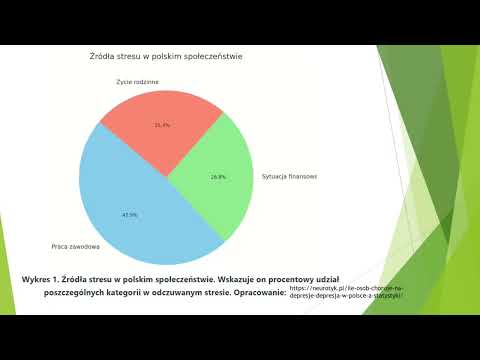 Statystyka Depresji: Analiza Trendów, Ryzyk i Wyzwań Społecznych