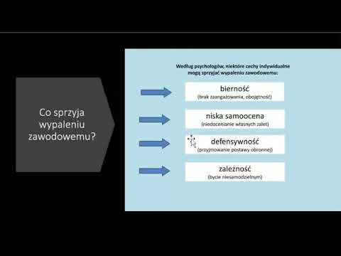 "Wypalenie zawodowe jako choroba cywilizacyjna w grupie nauczycieli" - Anna Rzepiela-Podlecka